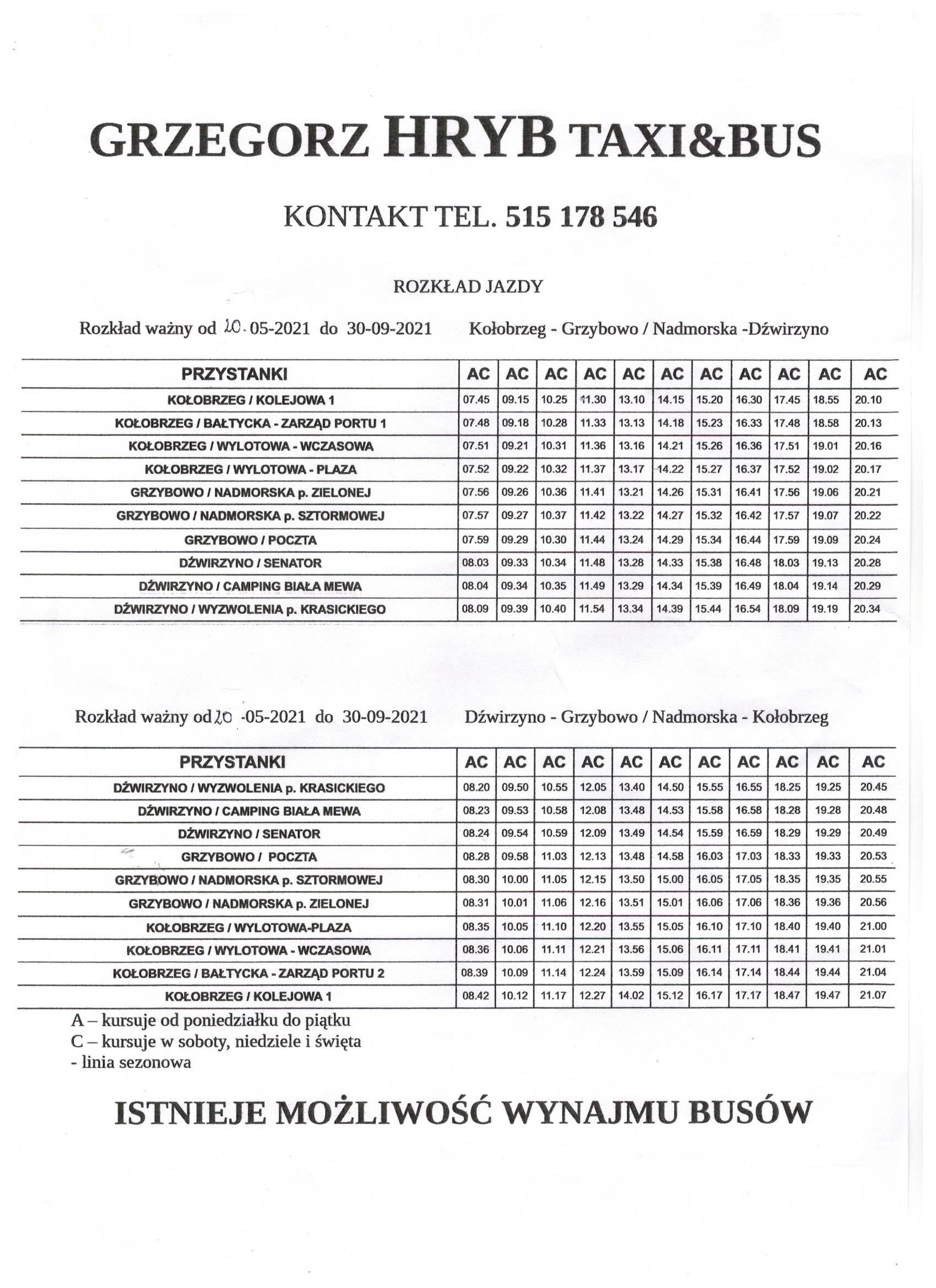 Kołobrzeg Grzybowo - dojazd